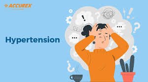 Hypertension